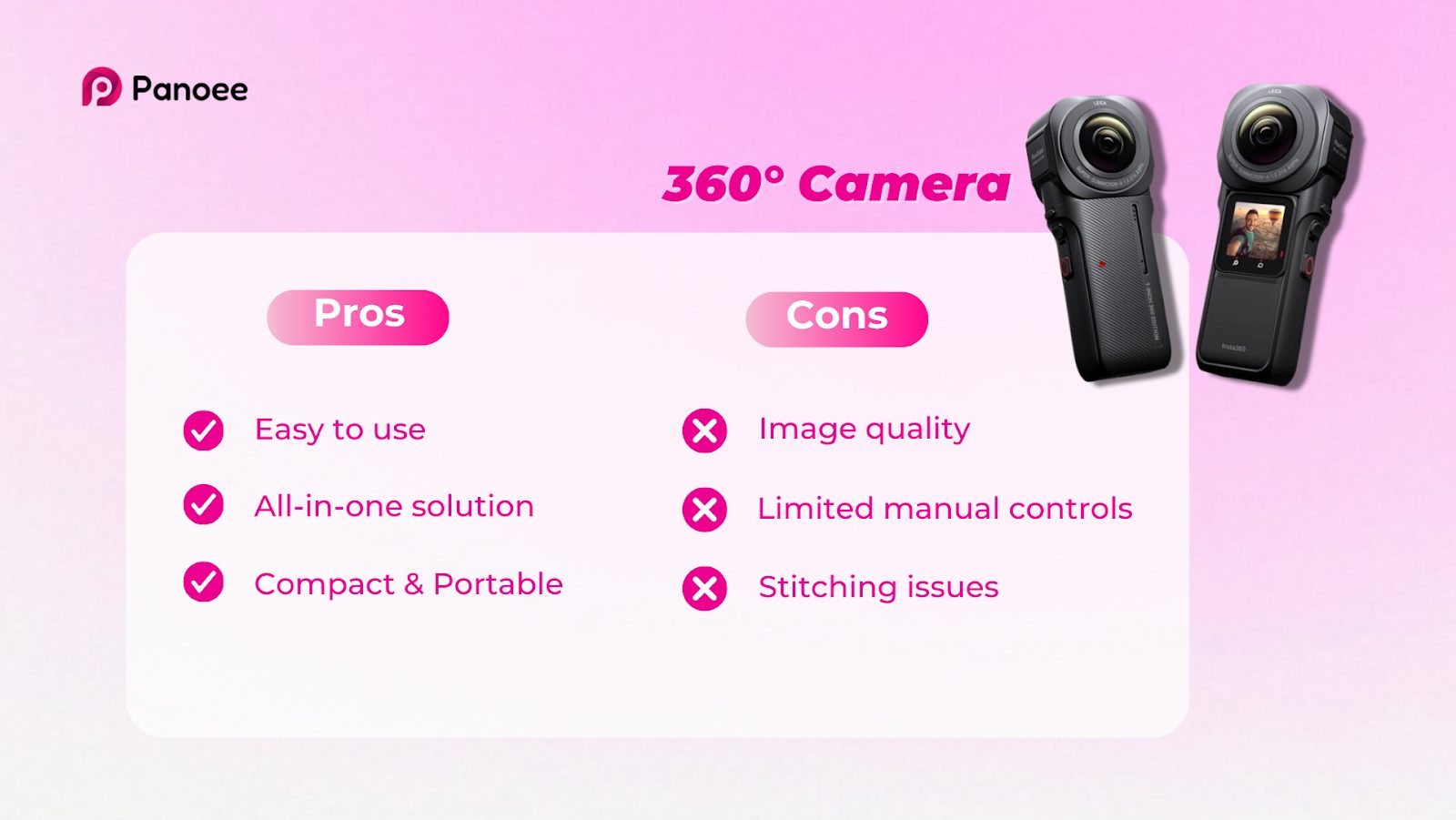 how to make virtual tour with 360 camera